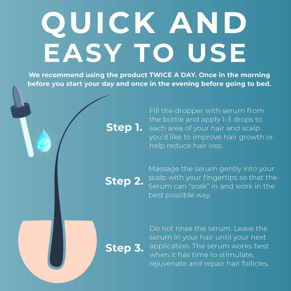 Folliboost Hair Serum - Designed to Restore Health and Vitality to your Hair